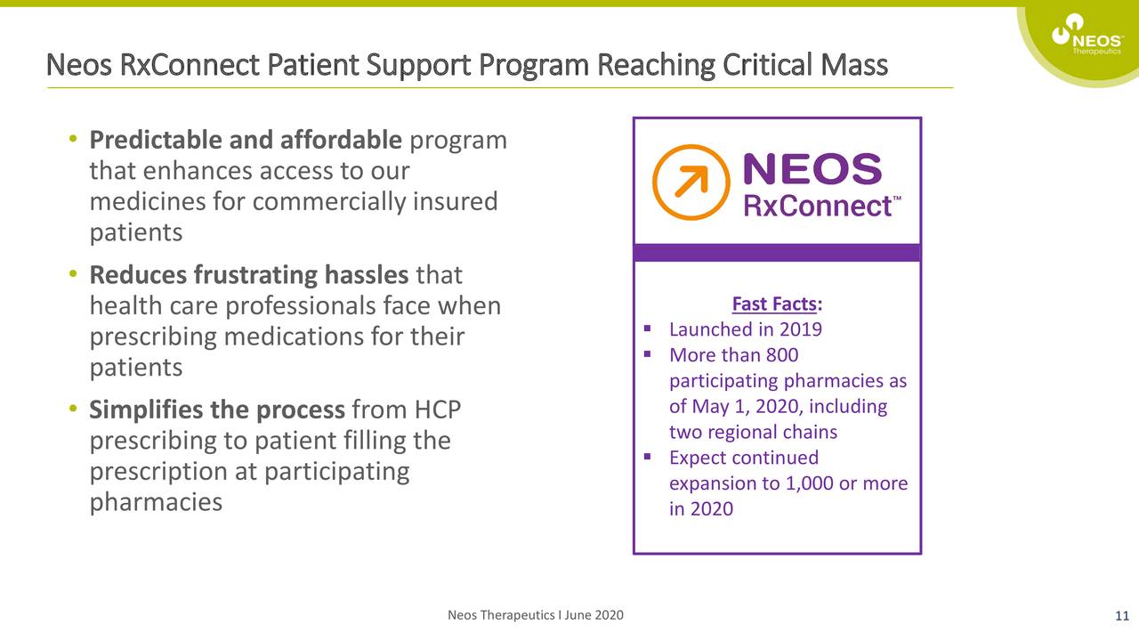 Neos Therapeutics (NEOS) Investor Presentation Slideshow (NASDAQNEOS