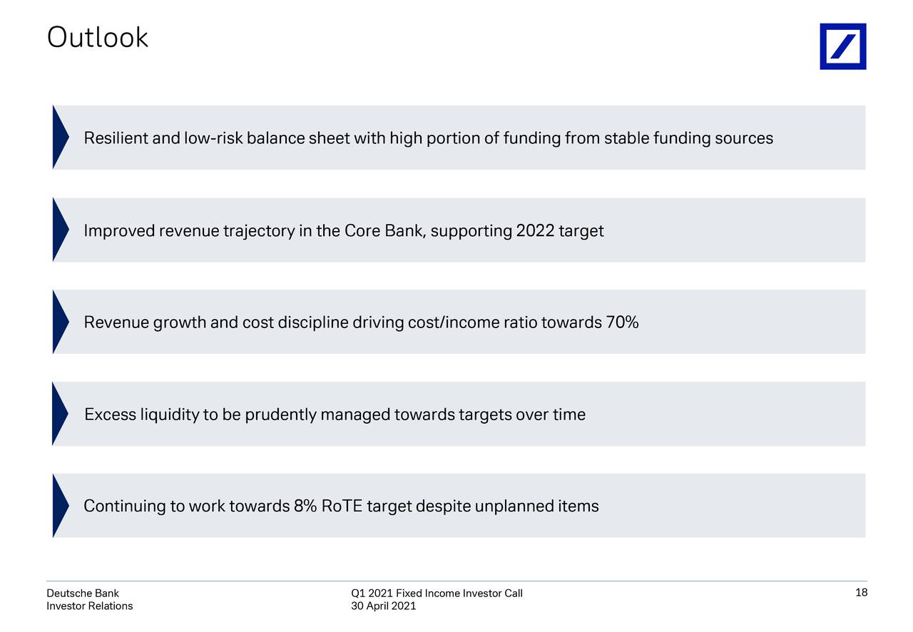 Deutsche Bank Db Q1 2021 Fixed Income Investor Conference Call Presentation Nyse Db Seeking Alpha